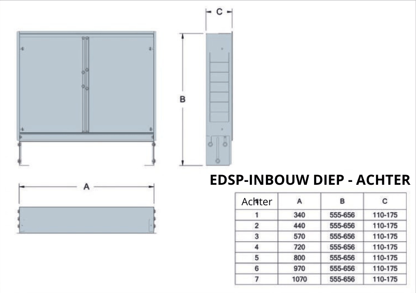 Edsp Laag Foto2