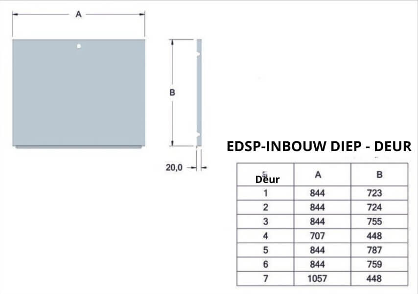Edsp Laag Foto3